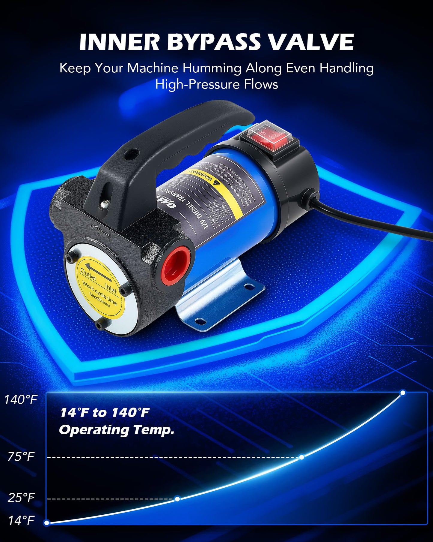 Orion Motor Tech Electric Fuel Transfer Pump with Auto-Shutoff, 3.2GPM Gas Can Pump, 51" Hose, USB-C & AA Battery (NO BATTERIES INCLUDED) Powered, 4 Adapters for Gasoline, Diesel, Kerosene, Blue