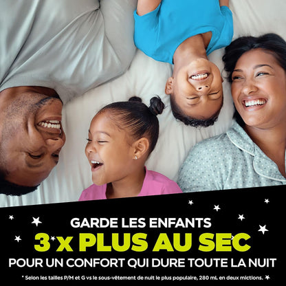 Ninjamas Boys Bedwetting Underwear, Overnight Protection, Ultra Absorbent, Hypoallergenic, Size S/M (17-32 kg), 44 Count,