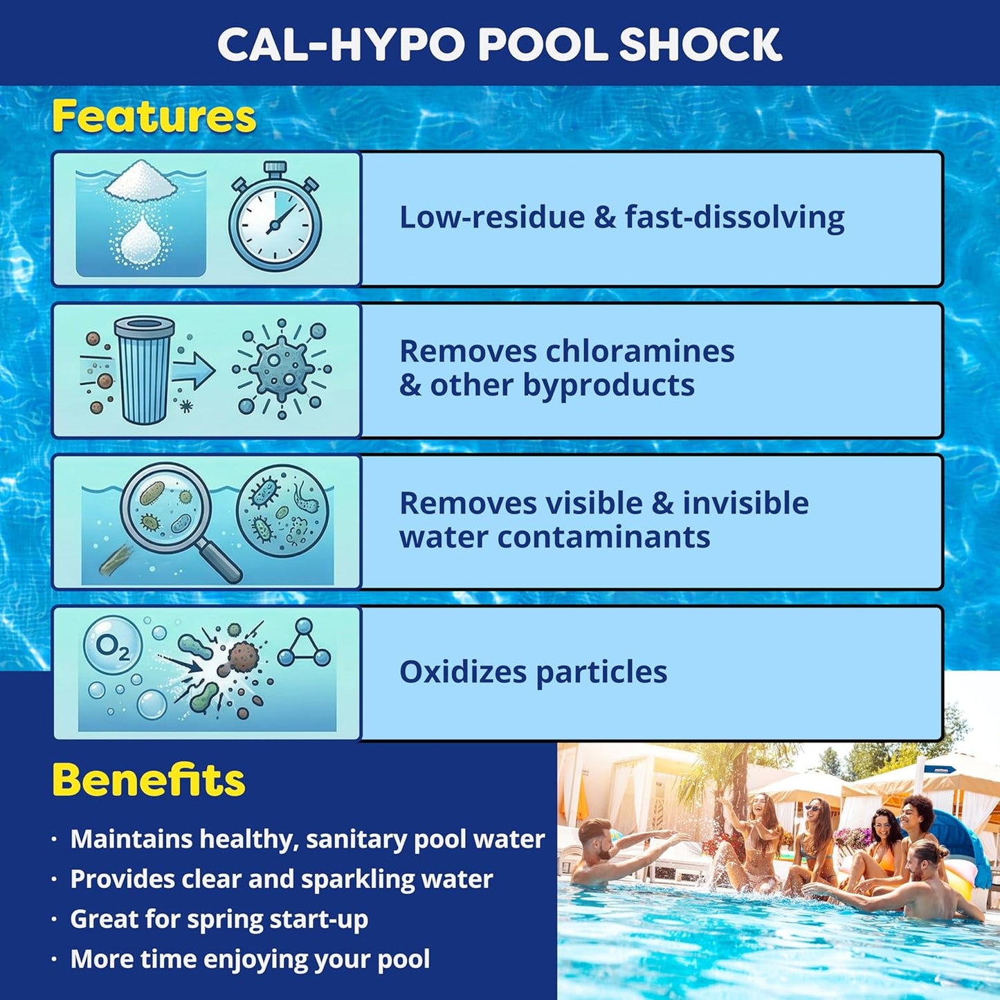 In The Swim Pool Shock - Keep Your Water Crystal Clear