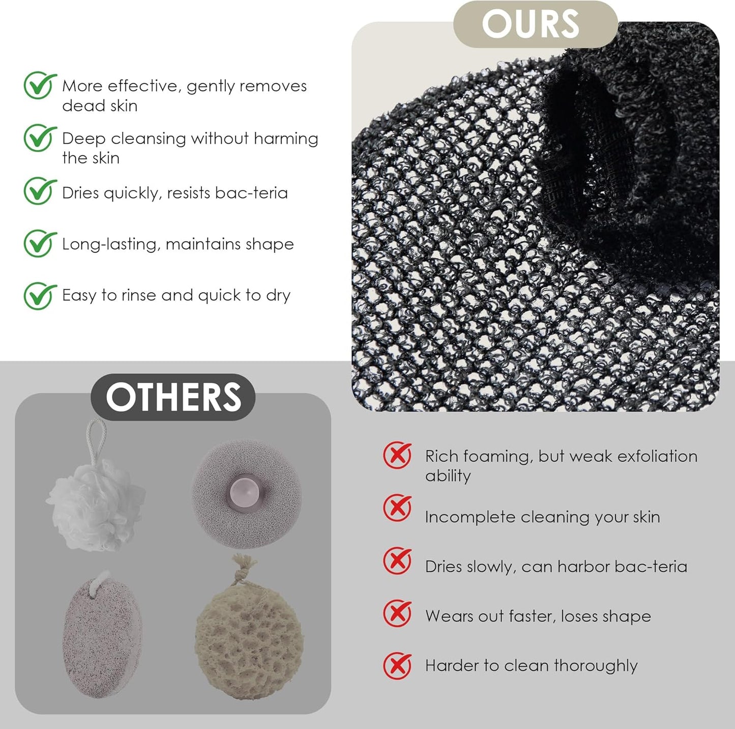 INNERNEED Duschbürste aus weichem Silikon in Lebensmittelqualität, Hand-Körperbürste zur Hautreinigung, sanftes Peeling, gute Schaumbildung (Schwarz)