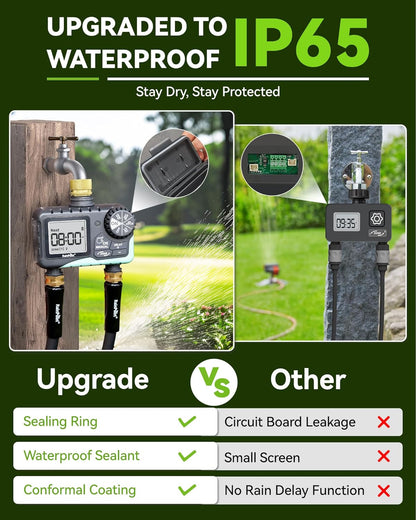 RAINPOINT Water Timer for Garden Hose - A Game Changer for Lawn Care