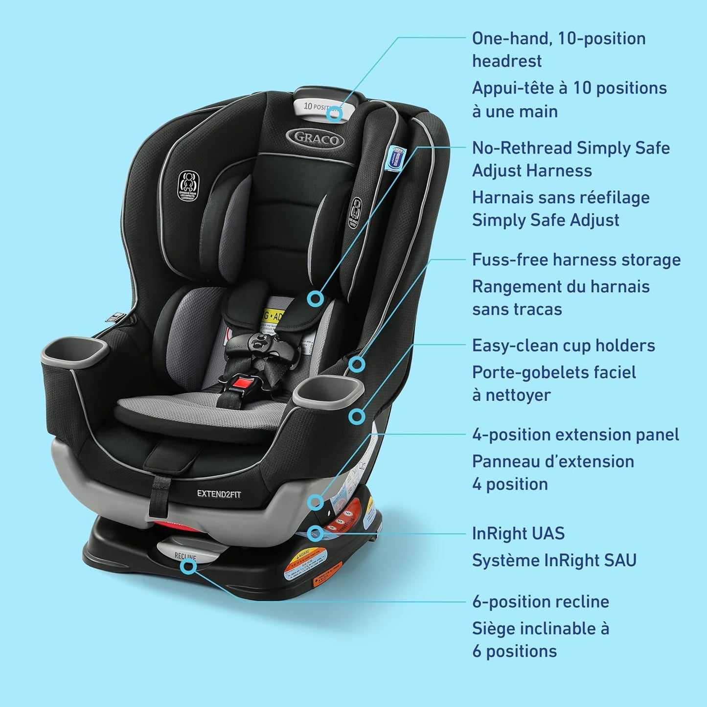 Graco Extend2Fit Kindersitz, 2-in-1 vorwärts- und rückwärtsgerichteter Babysitz, 1,8-30 kg (4-65 lb), Carter