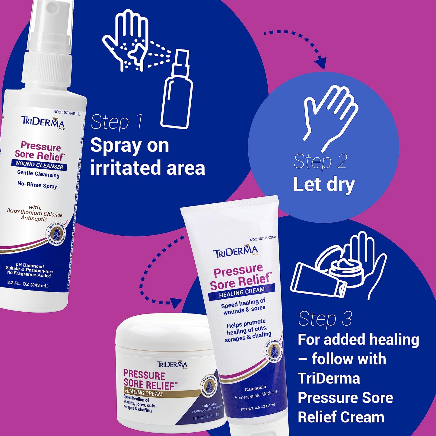 TriDerma MD Pressure Sore Relief Healing Cream for Bed Sores, Pressure Sores, Wound Healing, Chafed Skin and Hard-to-Heal Skin Sores with Calendula and AP4 Aloe Vera Gel, 4 oz Tube