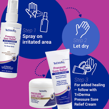 TriDerma MD Pressure Sore Relief Healing Cream for Bed Sores, Pressure Sores, Wound Healing, Chafed Skin and Hard-to-Heal Skin Sores with Calendula and AP4 Aloe Vera Gel, 4 oz Tube