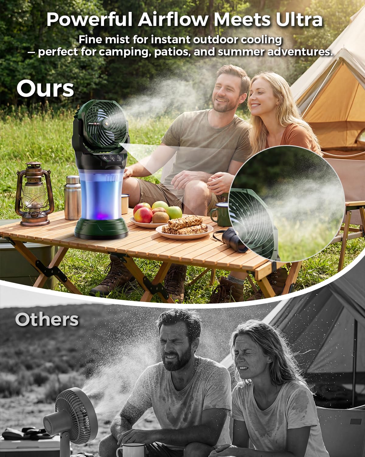Misting Fans for Outside, Portable Mister Fan with 30000mAh Battery & Remote, 2L Tank & 4 Speeds Mist Modes, Extreme Heat Relief for Camping Patio Garden Backyard Tailgate Parties