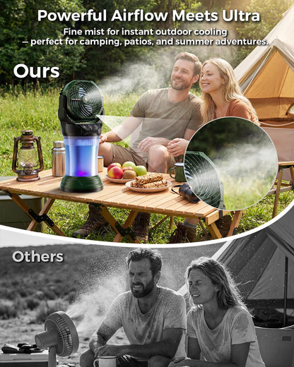 Misting Fans for Outside, Portable Mister Fan with 30000mAh Battery & Remote, 2L Tank & 4 Speeds Mist Modes, Extreme Heat Relief for Camping Patio Garden Backyard Tailgate Parties