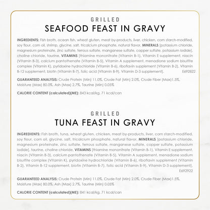 Purina Fancy Feast Grilled Wet Cat Food Review: A Taste of the Ocean