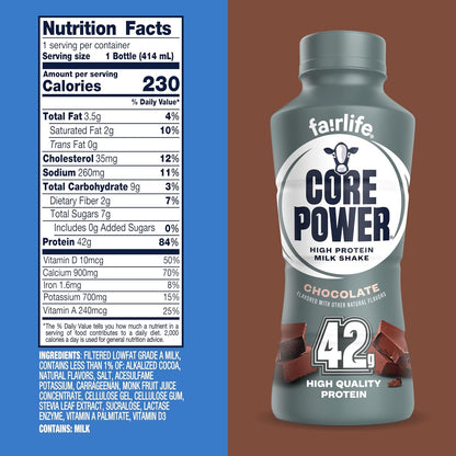 Core Power Elite High Protein Shake Review: Fuel Your Recovery