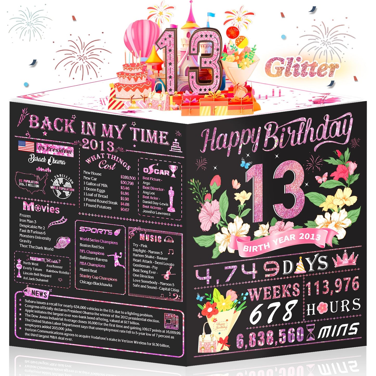 21st Birthday Card,3D Pop Up Funny 21st Birthday Decorations for Girls Granddaughter Sister,Happy 21 Year Old Birthday Gift for Daughter,Great 21Year Old Gifts Idea for Her,Jumbo Rose Glod In 2005