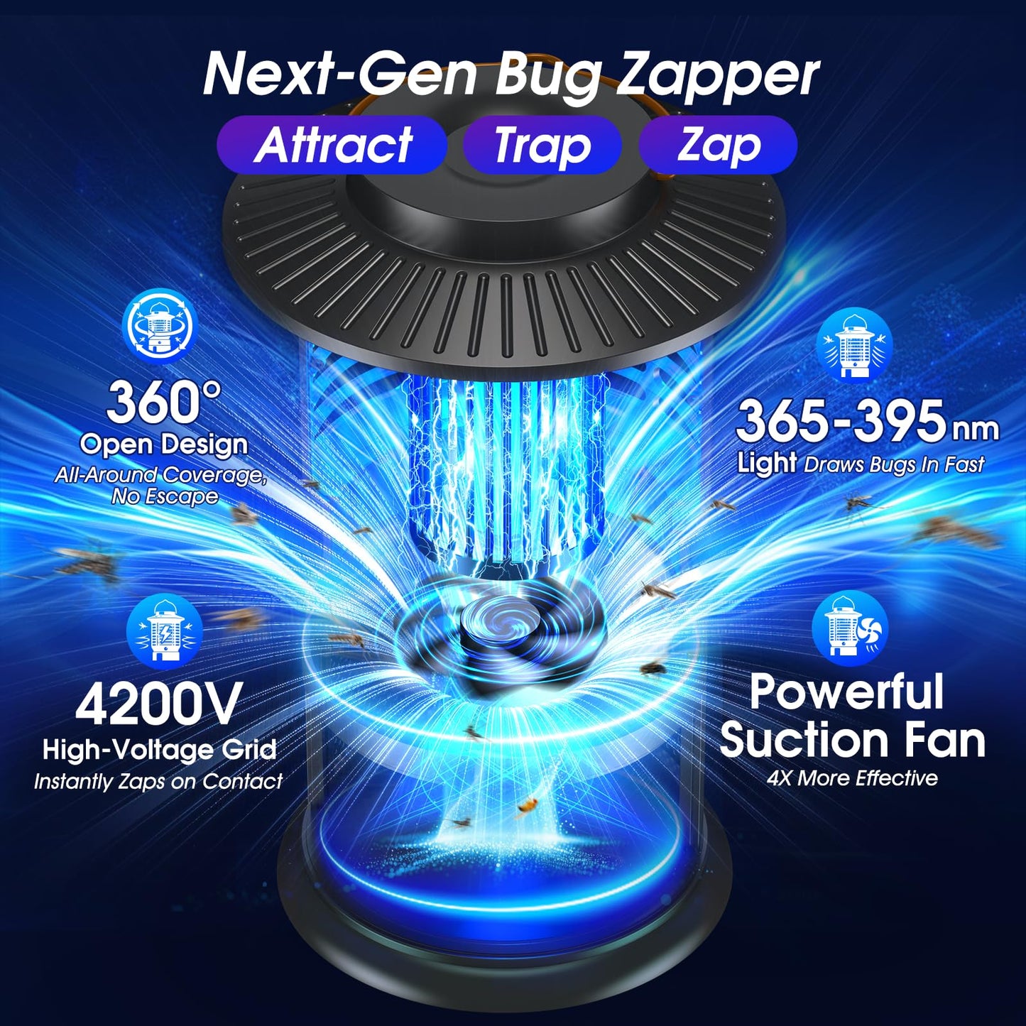 Bug Zapper Outdoor, 2-in-1 Mosquito Zapper with Attraction Light & Airflow Trap, 12H Long-Lasting Rechargeable Cordless Fly Zapper, Auto ON/Off, IPX5 Waterproof or Patio, Camping, Garage