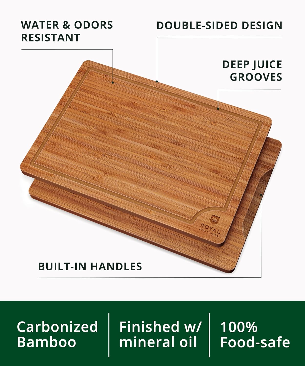 ROYAL CRAFT WOOD Cutting Boards: A Game-Changer for Kitchen Meal Prep