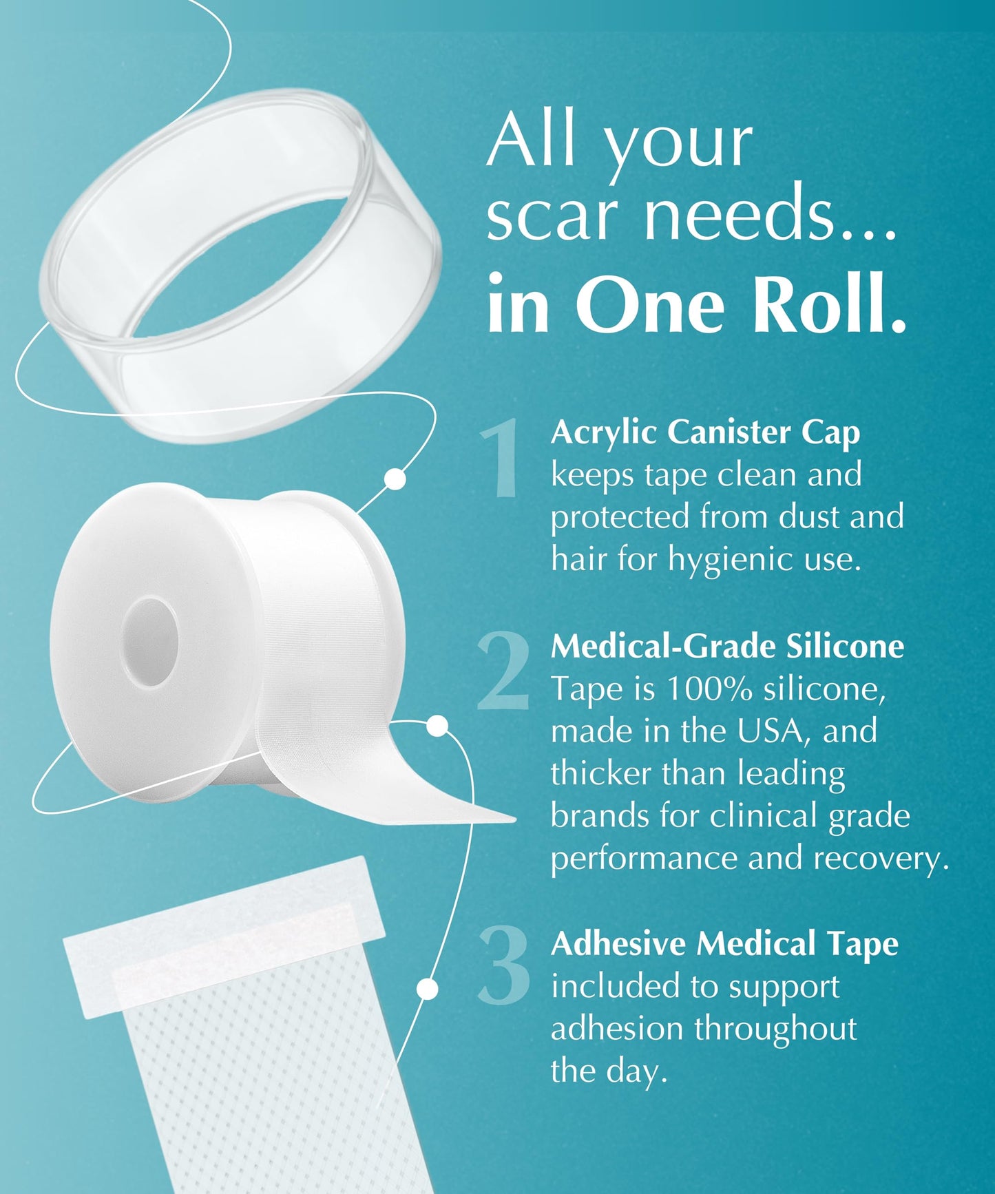 NewGel Plus Silicone Scar Tape Roll by MyNewGel – 100% Medical-Grade Silicone Scar Sheet for Surgery, C-Section, Keloid & Acne Scars – Extra Thick 1mm Tape – Made in USA – 1.5” x 96”