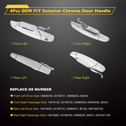 Außenliegender Chrom-Türgriff vorne links Fahrerseite | Ersatz für 2007-2013 Chevy Silverado Suburban Tahoe Avalanche GMC Sierra Yukon Cadillac Escalade | Ersetzt# 20828258, 22738721, 25960525