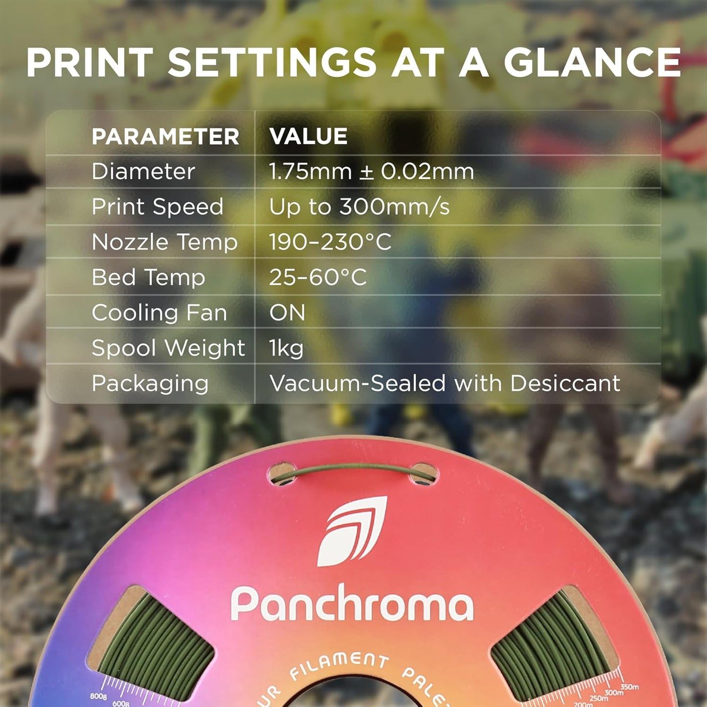 Polymaker Panchroma Mattes PLA Filament, Holzkohlschwarz 1.75mm 1kg 3D-Druck Filament, Früher Polyterra Matt, Passend für die meisten FDM 3D-Drucker, 1kg Spule (2.2lbs)