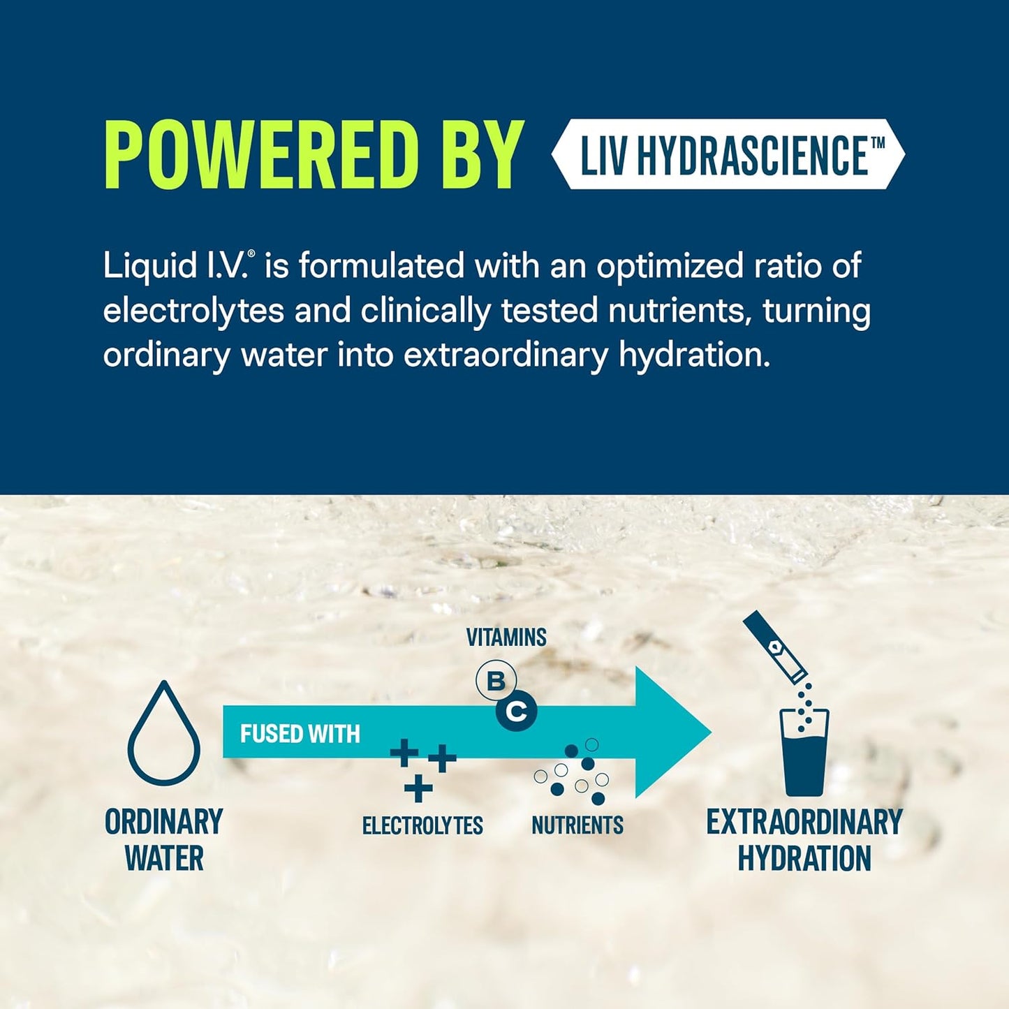 Liquid I.V. Hydration Multiplier: The Ultimate Electrolyte Drink Mix