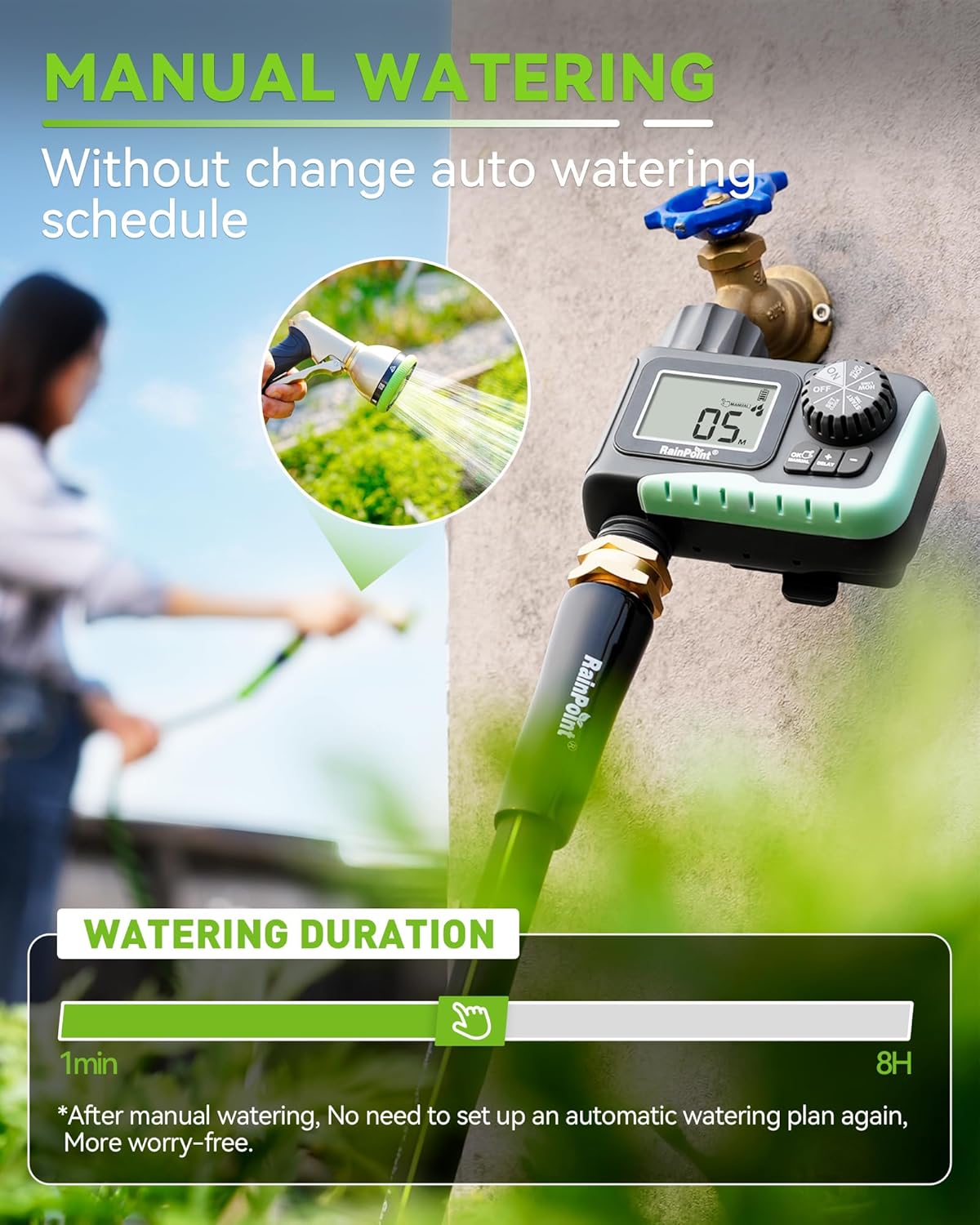 RAINPOINT Sprinkler Timer: A Game-Changer for Your Lawn and Garden