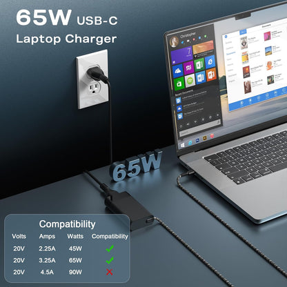 WzXHU Slim 65W USB C Laptop Charger: A Game-Changer for HP Users