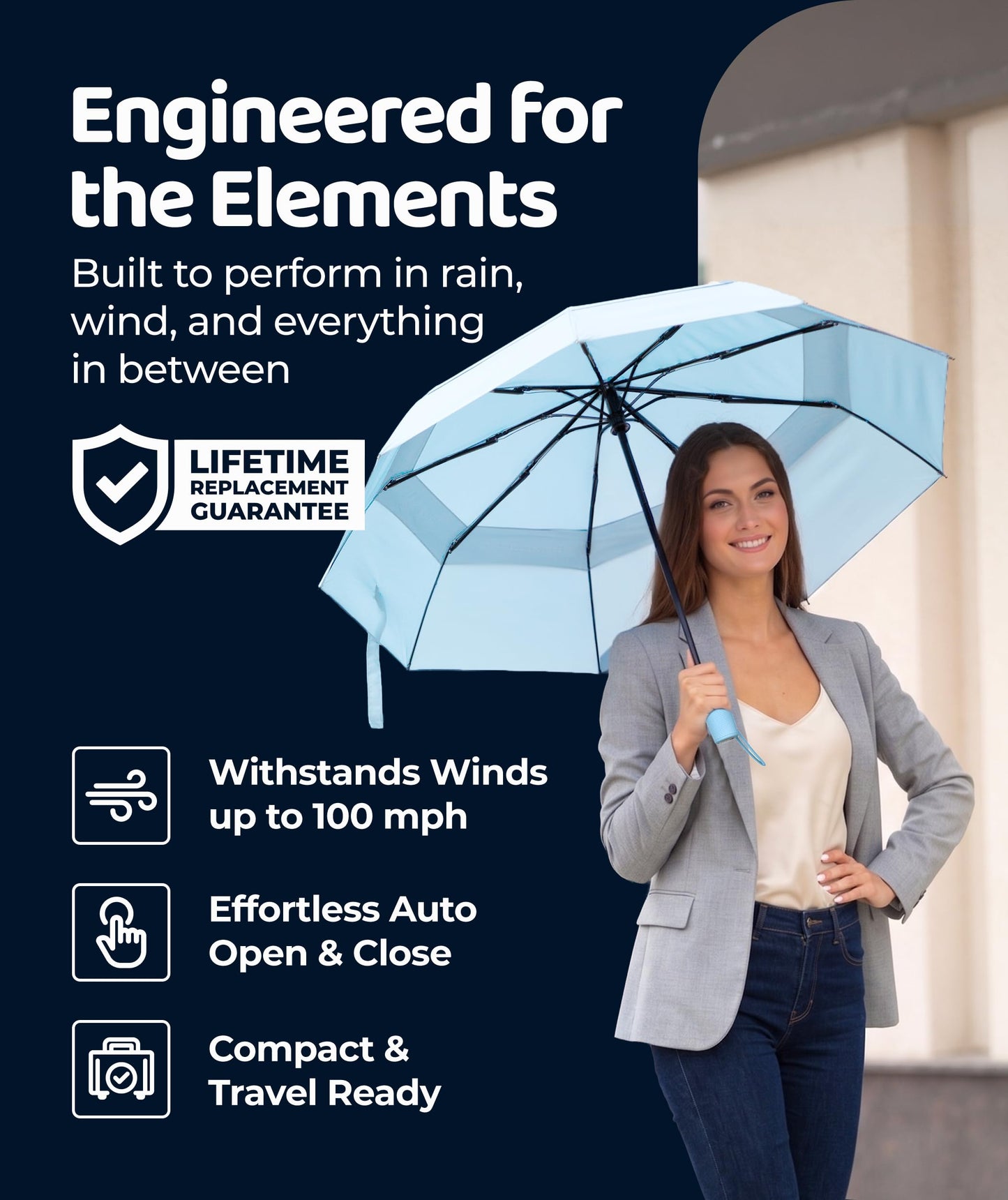 Repel Windproof Travel Umbrella - Compact & Withstands Winds up to 100MPH , Strongest Premium Auto Folding Umbrella for Rain and Sun - Durable, Light & Portable for Women & Men , Fits Backpack & Cars
