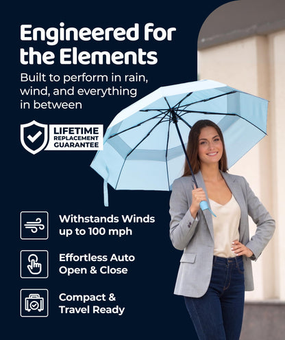 Repel Windproof Travel Umbrella - Compact & Withstands Winds up to 100MPH , Strongest Premium Auto Folding Umbrella for Rain and Sun - Durable, Light & Portable for Women & Men , Fits Backpack & Cars