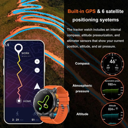 Military Smart Watches for the Modern Adventurer