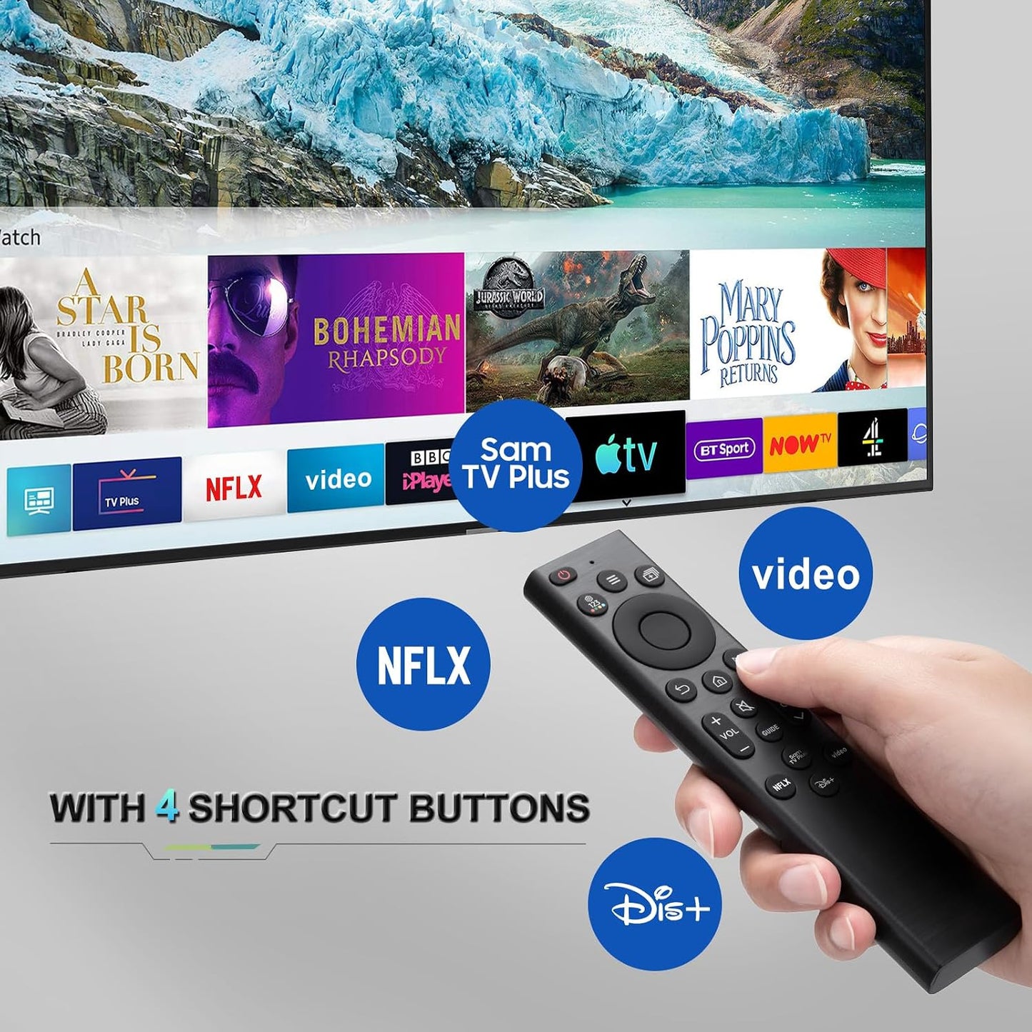 Universal Remote Control for Samsung TVs: A Game-Changer for Your Viewing Experience