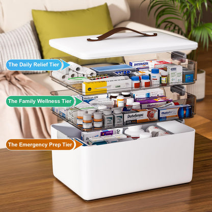 funest 4- Tier Medicine Storage Box Organizer Portable First Aid kit Box Sewing, Art, Craft with Handle, Multipurpose Medical Supply Organizer with Removable Tray