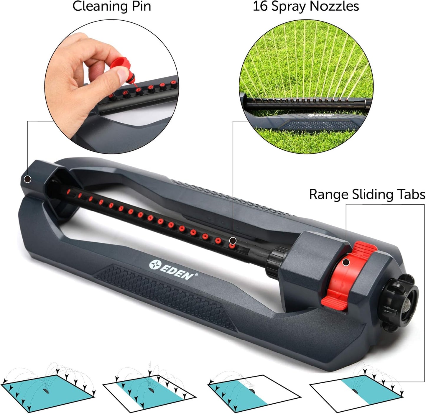 Eden 96213EDAMZ Weighted Essential Oscillating Sprinkler Review