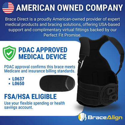 ComfortCore TLSO Back Brace - Thoracic Lumbar Spine Support for Kyphosis, Herniated Disc, Spinal Stenosis & Back Pain - Adjustable Posture Correction - L0456 L0457 (OSFM - UNIVERSAL)