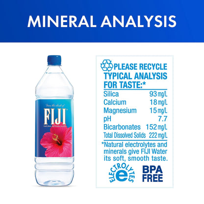 FIJI Natural Artesian Bottled Water: A Refreshing Choice