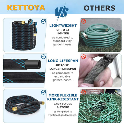 KETTOYA Non-Expanding Garden Hose Review: A Game-Changer for Your Outdoor Space