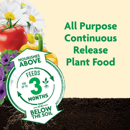 Miracle-Gro Shake 'N Feed All Purpose Plant Food Review