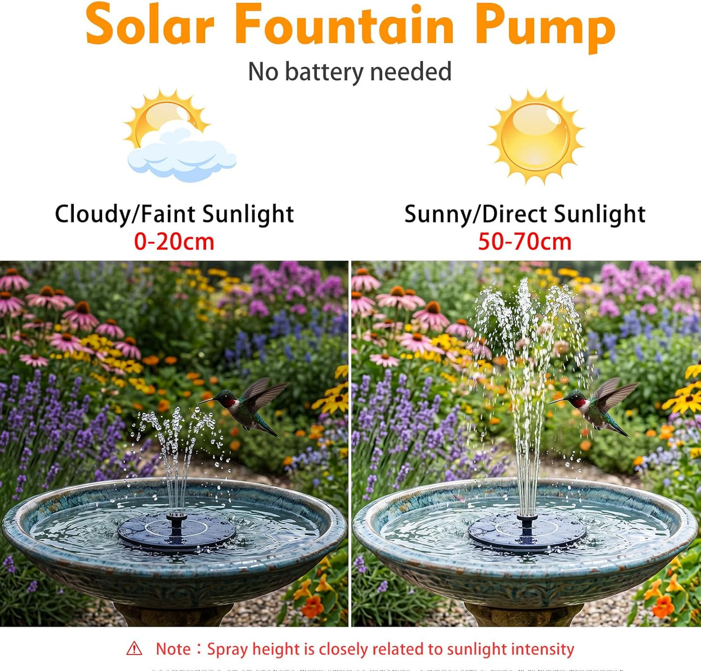 Mademax Solar Bird Bath Fountains: A Game-Changer for Garden Enthusiasts