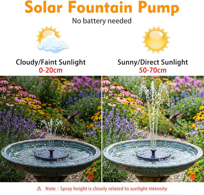 Mademax Solar Bird Bath Fountains: A Game-Changer for Garden Enthusiasts