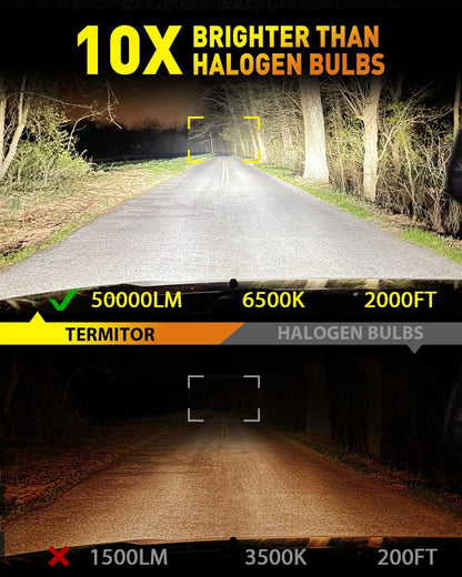 Termitor Latest H11/H9 Bulbs, 40,000LM Super Brighter, 6500K Cool White, 1:1 Mini Halogen Size H11 Driving Fog Lights with Cooling Fan, Plug and Play, Pack of 2