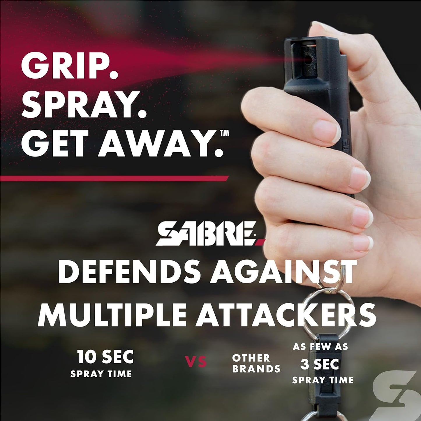 SABRE Pepper Spray: A Reliable Self-Defense Companion