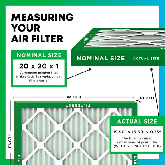 Breathing Easy with Filterbuy's 20x20x1 Air Filters