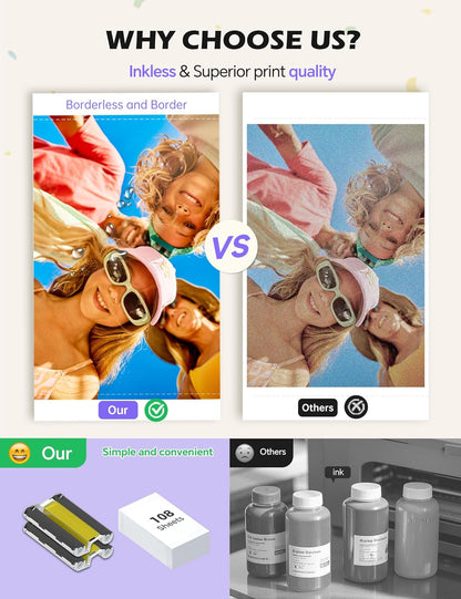 iDPRT 4x6 Photo Printer: Bringing Memories to Life