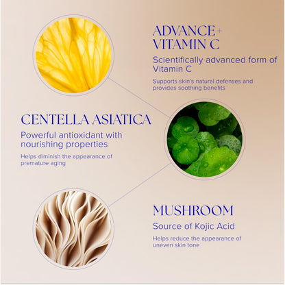 iS CLINICAL Super Serum Advance+, Anti-Aging Vitamin C Face Serum, reduces scaring and fine stretch marks