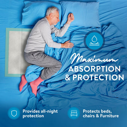 Inspire Super Absorbent Disposable Bed Pads for Chronic Incontinence Ultra Thick and Absorbent Bed Pads Disposable Adult | Pee Pads for Adults (36" X 36" Pack of 50) XX Large