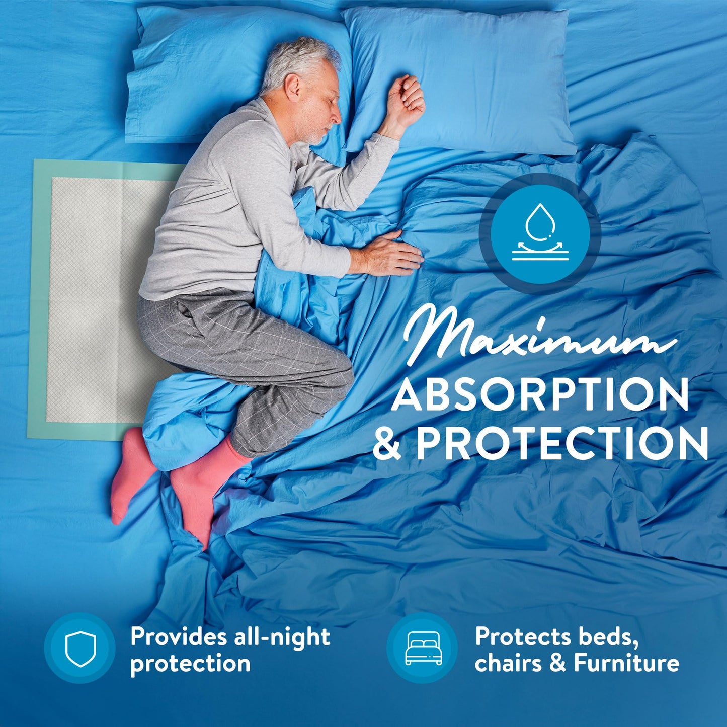 Inspire Super Absorbent Disposable Bed Pads for Chronic Incontinence Ultra Thick and Absorbent Bed Pads Disposable Adult | Pee Pads for Adults (36" X 36" Pack of 50) XX Large