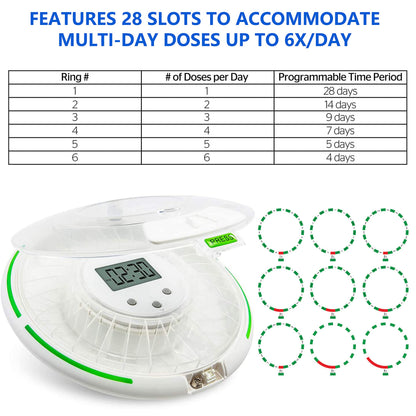 Automatic Pill Dispenser with Flashing Light, Sound, Alarm and Safety Lock, 28-Day Electronic Medication Organizer – Dispense Vitamins and Tablets Up 6 Times/Day – Easy Read Display (Frosted)