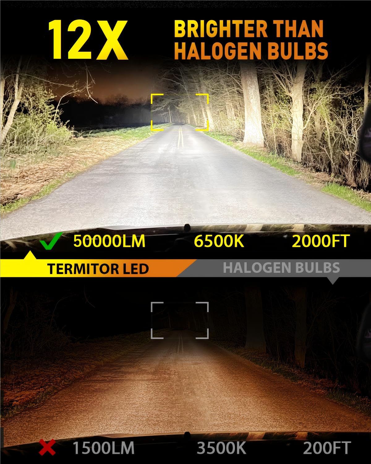 Termitor 2026 Upgraded H4/9003/HB2 Light Bulbs, 90,000LM 15X Super Bright Hi/Low Beam, 6500K Cool White H4 9003 Fog Lights, 1:1 Halogen Size Automotive Replacement IP68 Waterproof, Pack of 2