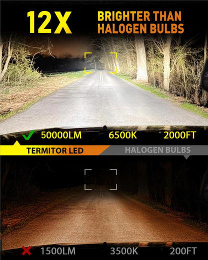 Termitor 2026 Upgraded H4/9003/HB2 Light Bulbs, 90,000LM 15X Super Bright Hi/Low Beam, 6500K Cool White H4 9003 Fog Lights, 1:1 Halogen Size Automotive Replacement IP68 Waterproof, Pack of 2