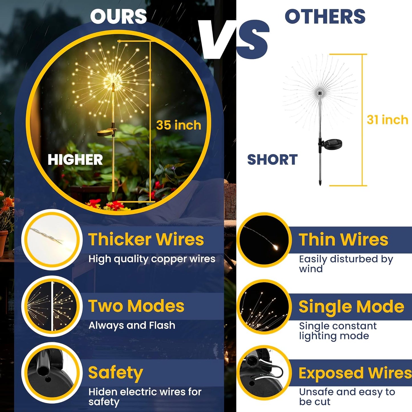 GIGALUMI Solar Garden Lights: A Magical Touch for Your Outdoor Space
