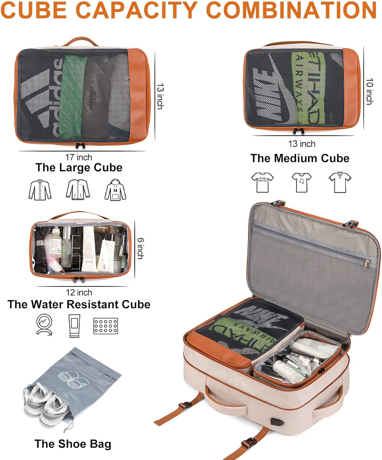 Lumesner Handgepäck Rucksack, extra großer 40L Flugzugelassener Reiserucksack für Damen & Herren