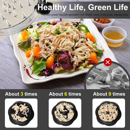 SURETIVIAN Chicken Shredder Tool: A Game-Changer for Meat Lovers