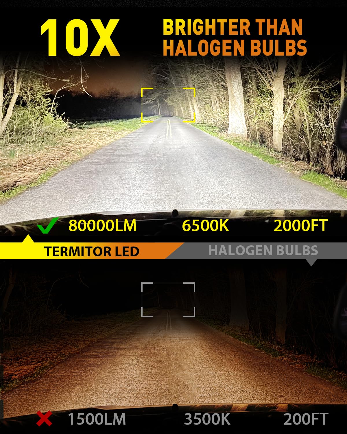 Termitor 2026 Upgraded H4/9003/HB2 Light Bulbs, 90,000LM 15X Super Bright Hi/Low Beam, 6500K Cool White H4 9003 Fog Lights, 1:1 Halogen Size Automotive Replacement IP68 Waterproof, Pack of 2