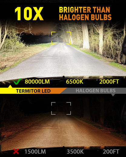 Termitor 2026 Upgraded H4/9003/HB2 Light Bulbs, 90,000LM 15X Super Bright Hi/Low Beam, 6500K Cool White H4 9003 Fog Lights, 1:1 Halogen Size Automotive Replacement IP68 Waterproof, Pack of 2