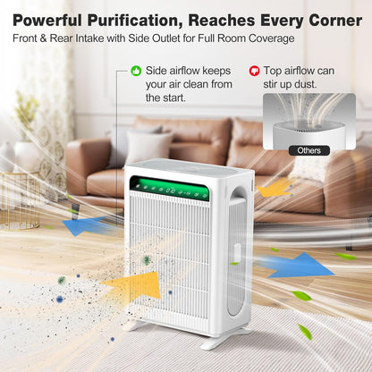 KNKA Air Purifier Review: Breathe Easy in Your Home