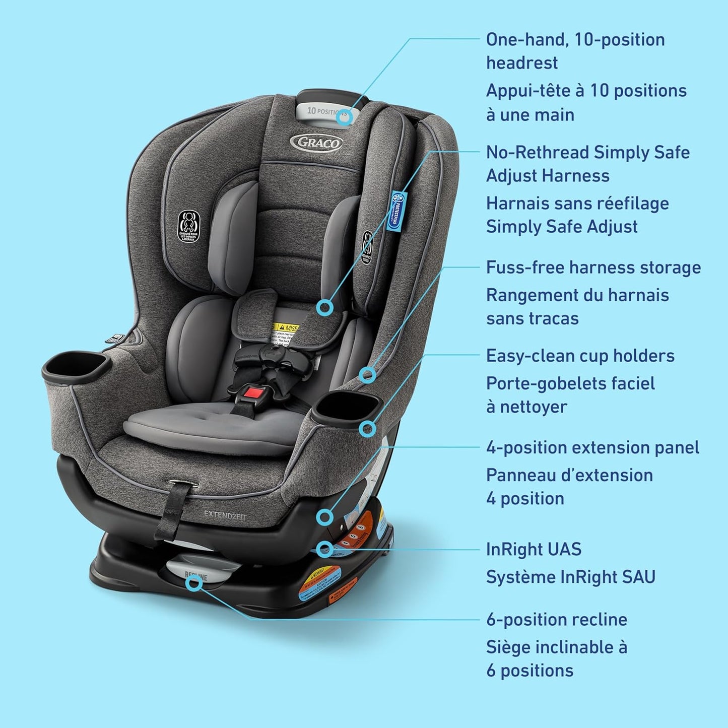 Graco Extend2Fit Kindersitz, 2-in-1 vorwärts- und rückwärtsgerichteter Babysitz, 1,8-30 kg (4-65 lb), Carter